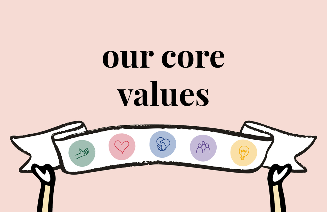 Banner with icons: our core values